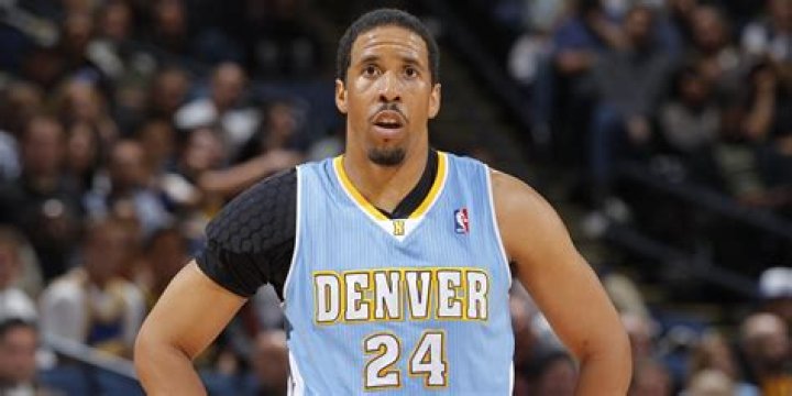 Andre Miller Net Worth | Celebrity Net Worth