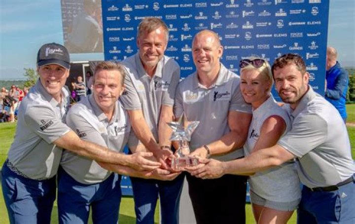 Anton du Beke Net Worth