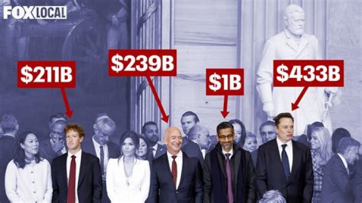 10 Billionaires Who Have Spent Time In Jail