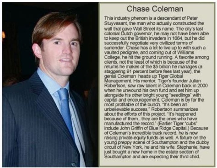 Chase Coleman Net Worth | Celebrity Net Worth