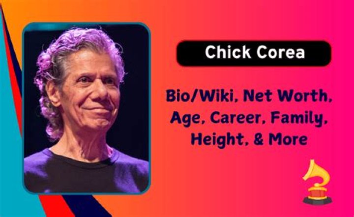 Chick Corea Net Worth | Celebrity Net Worth
