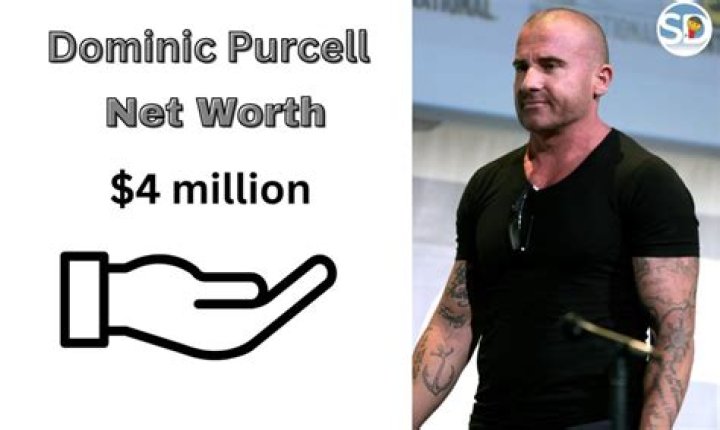Dominic Purcell Net Worth | Celebrity Net Worth