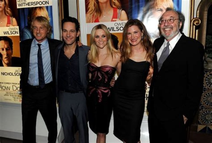 Eight Of The Biggest Box Office Disasters Of All Time