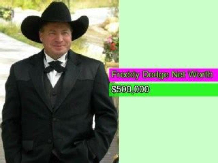 Freddy Dodge Net Worth | Celebrity Net Worth