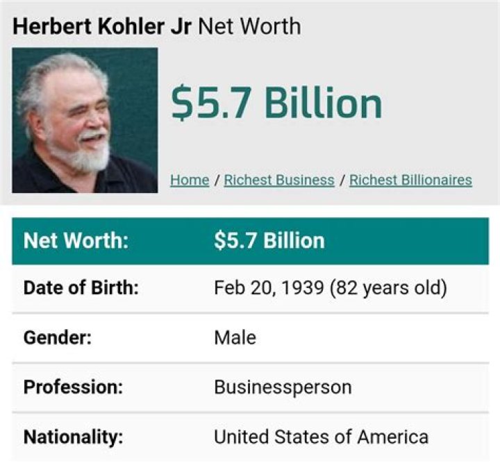 Herbert Kohler Jr Net Worth