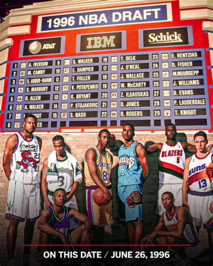 Inside The Impressive Career Earnings Of The 1996 NBA Draft Class