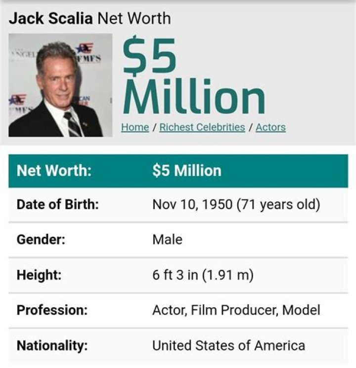 Jack Scalia Net Worth | Celebrity Net Worth