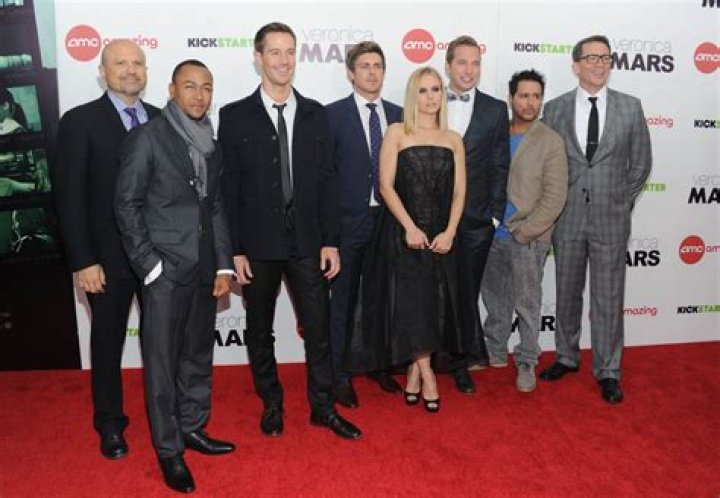 Jason Dohring Net Worth | Celebrity Net Worth