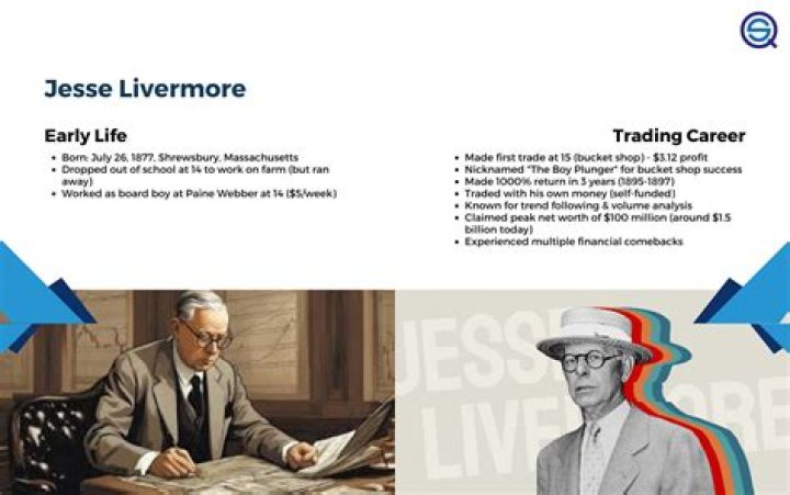 Jesse Livermore Net Worth | Celebrity Net Worth