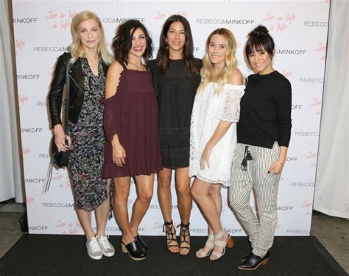 Jessica Stam Net Worth | Celebrity Net Worth