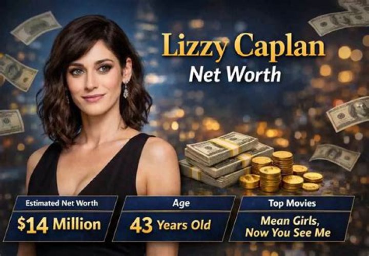 Lizzy Caplan Net Worth | Celebrity Net Worth