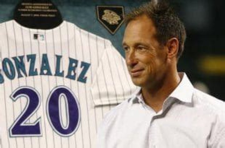 Luis Gonzalez Net Worth | Celebrity Net Worth