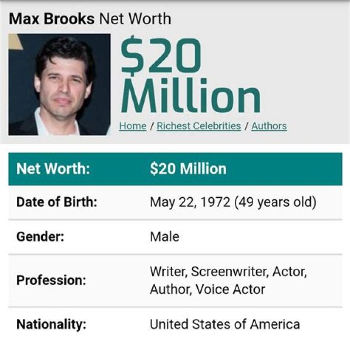 Max Brooks Net Worth | Celebrity Net Worth