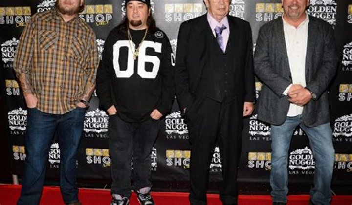 Richard Harrison Net Worth | Celebrity Net Worth