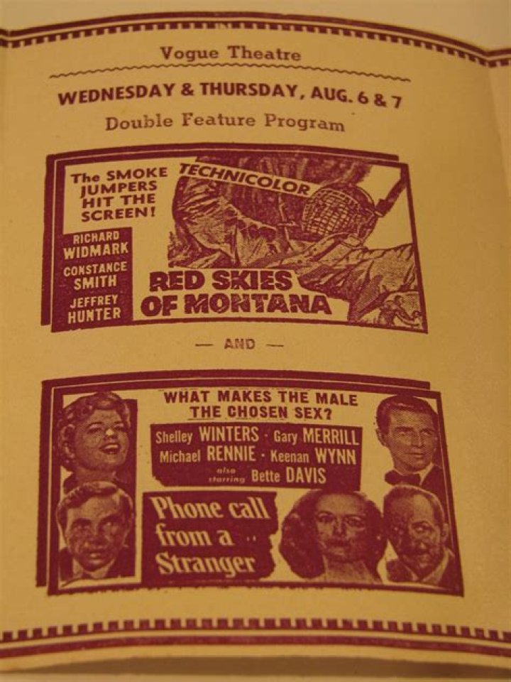 Richard Widmark Net Worth | Celebrity Net Worth