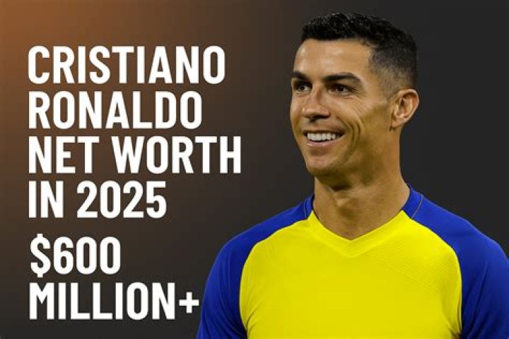 Cristiano Ronaldo Net Worth | Celebrity Net Worth