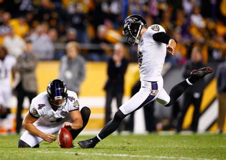 Sam Koch Net Worth | Celebrity Net Worth