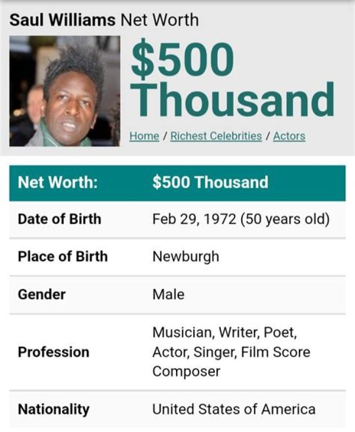 Saul Williams Net Worth | Celebrity Net Worth