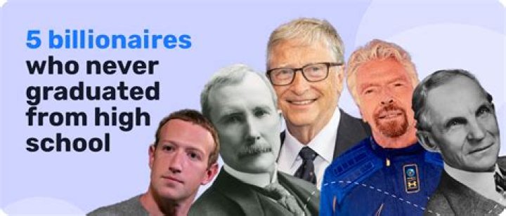 Self Made Billionaires Who Never Went To College