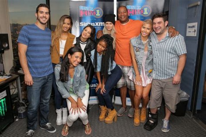 Simone Battle Net Worth | Celebrity Net Worth