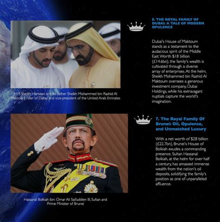 The 10 Richest Royal Families In Europe