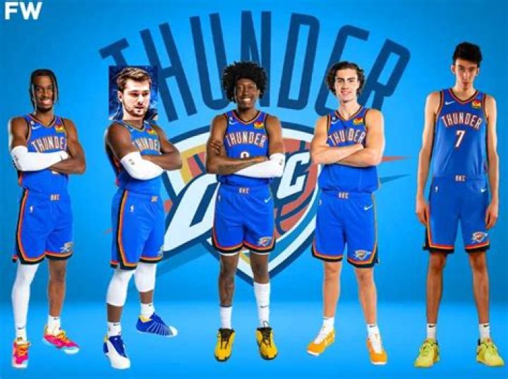 The Oklahoma City Thunder Have Changed How Teams Handle Upcoming Free Agents