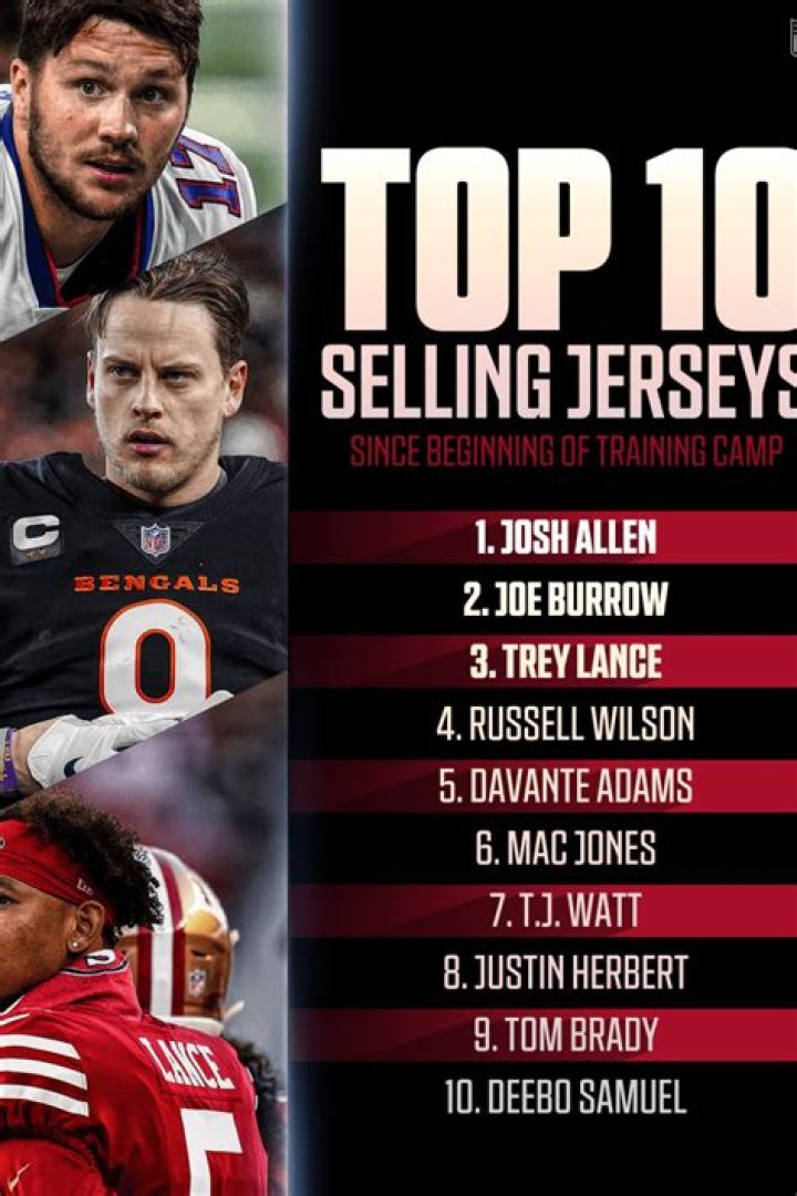 Tom Brady Tops The List For NFL Merchandise Sales